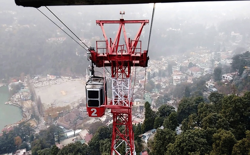 Nainital Tourism